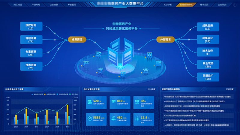 治疗性抗体一支能用多久
